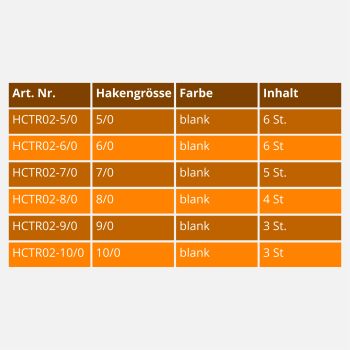 CAT TERRITORY Beader Haken Circle Hook