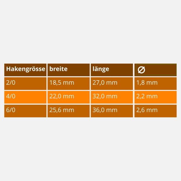 CAT TERRITORY Forged Force Welshaken