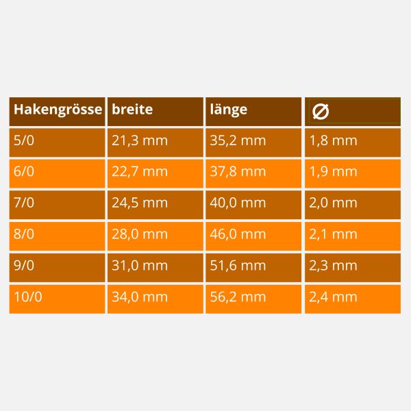 CAT TERRITORY Beader Haken Circle Hook