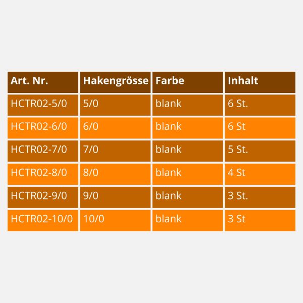 CAT TERRITORY Beader Haken Circle Hook