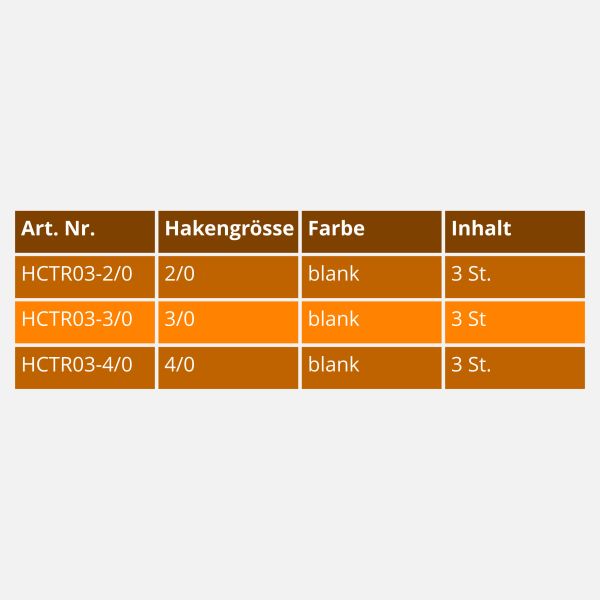 CAT TERRITORY Drillinge | Welshaken